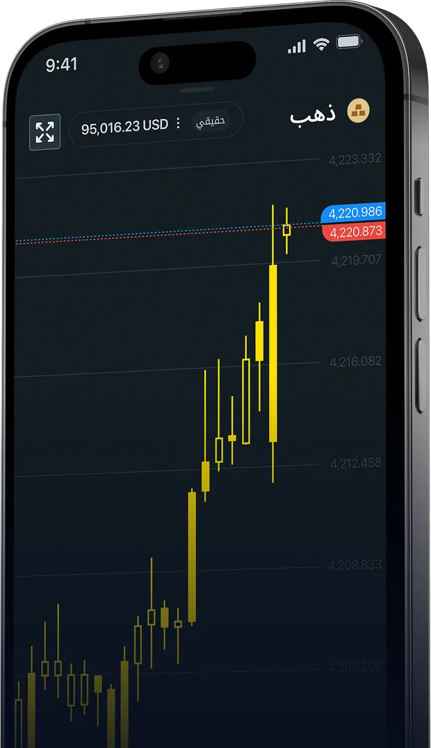 تداول الذهب والبيتكوين بأدنى سبريد في السوق مع Exness